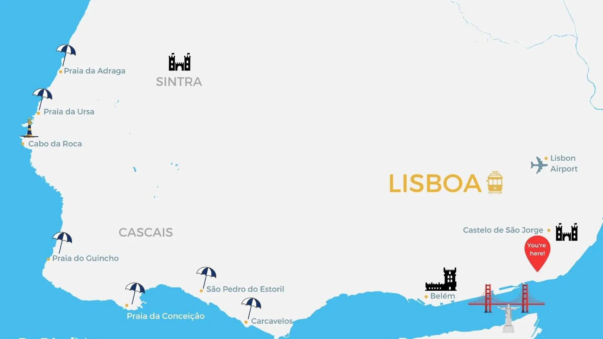 Bica Historical Tram Apartment Lisbon